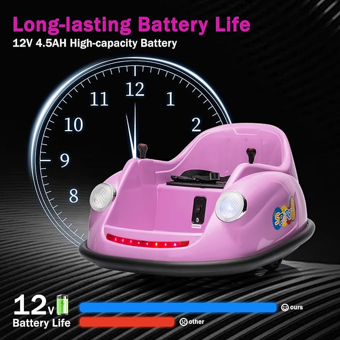 12V Bumper Car for Toddlers, Electric Toy Ride on Battery Car with Kids W/Parent Remote Control, 2-Speed, 360 Degree Spin, Music & LED Lights for Kids, Purple