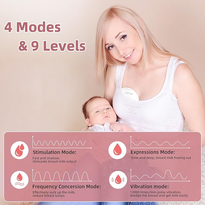 Breast Pump Wearable Breast Pumping: Electric Breast Pumps Hands Free Breastfeeding Pumps with 4 Modes & 9 Levels - Rechargeable Milk Pump, Smart Display for Moms, 24mm 2 Pack