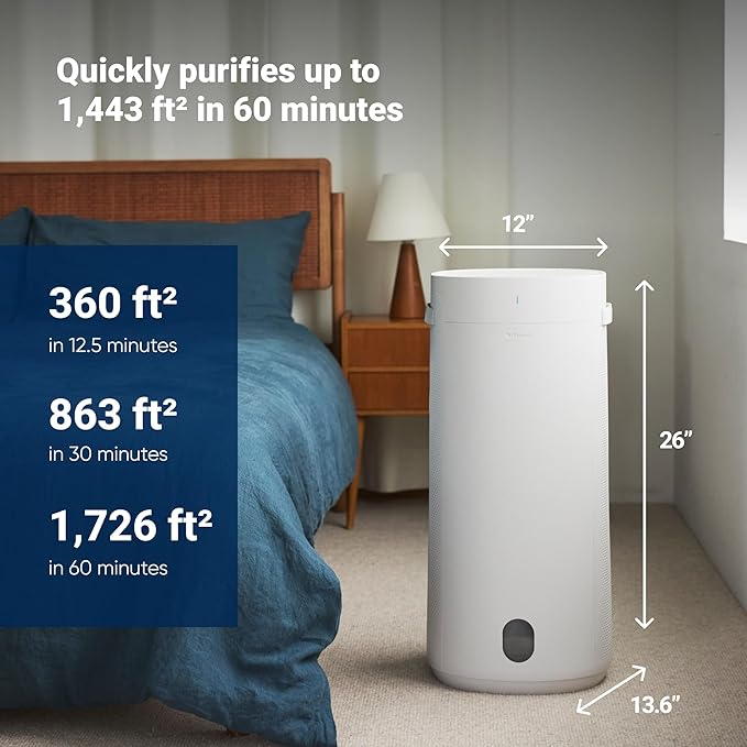 BLUEAIR 2-in-1 Purify + Humidify: Air Purifier and Humidifier with HEPASilent™ and 360° InvisibleMist™ Technology, Top Pour - covers 1,726 sqft in 60 minutes - Perfectly balanced air, one product