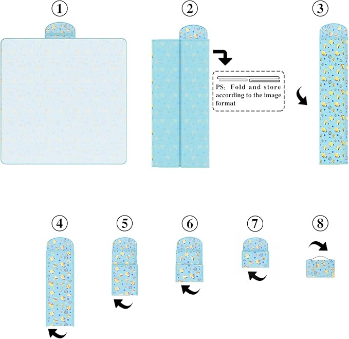 UDEAR Foldable Picnic Blanket,80"x80" Waterproof, Sandproof, Portable with Tote Bag for Beach, Park, Camping, and Travel,Blue