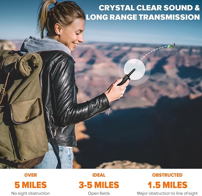 Wishouse Walkie Talkies for Adults Long Range-Rechargeable 4 Pack 2 Way Radios, Hiking Accessories Camping Gear Xmas Birthday Gift for Kids Family with Lamp,SOS Siren,NOAA Weather Alert,Easy to Use