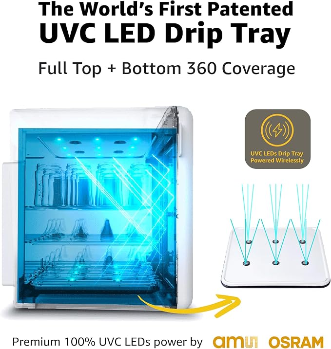 WABI UVC LEDs 3-in-1 Sanitizer & Dryer 360° Box | Disinfect, Dry, & Store Everyday Items, Baby Feeding Gear, and Electronics | Touch Control, LED (No Mercury) | Smart Storage Mode