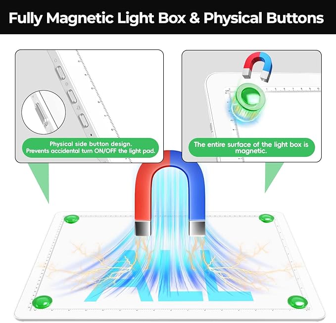 Zocelight Rechargeable A3 Light Board with Built-in Stand & Bag,Super Bright Magnetic Light Box for Tracing,Wireless Light Pad for Diamond Painting,Side Buttons,LED Light Table for Drawing(White)