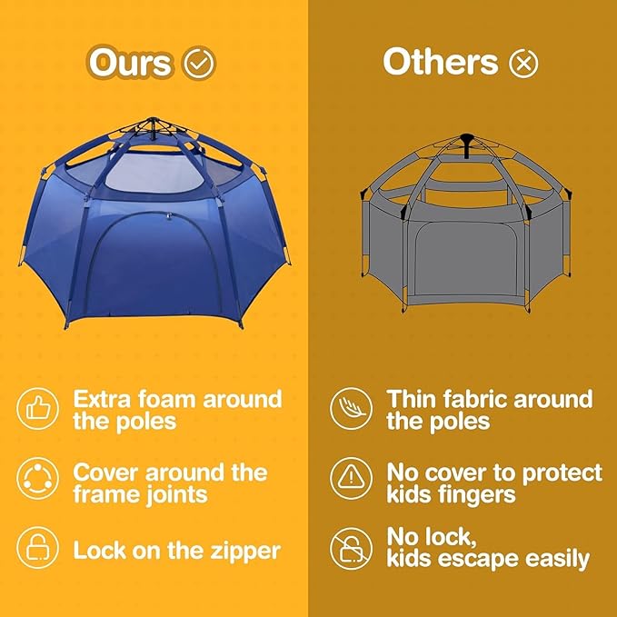 Alvantor Baby Playpen Play Yard 84"x84"x44”Large Pop Up Playpen Foldable Play Tent Indoor & Outdoor Kids Tent Lightweight Safe Space Canopy for Infants Toddlers Pets, Navy