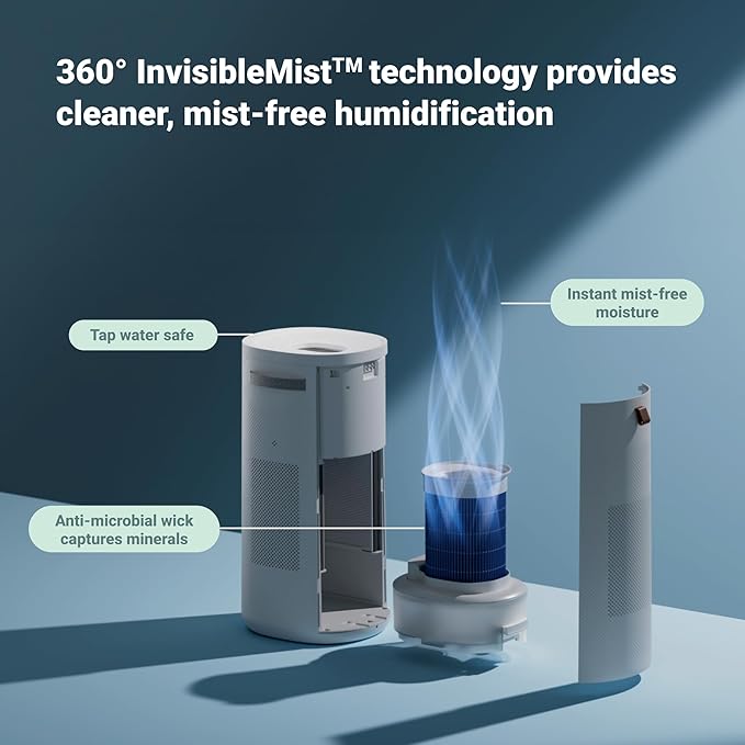 BLUEAIR 2-in-1 Purify + Humidify: Air Purifier and Humidifier with HEPASilent™ and 360° InvisibleMist™ Technology, Top Pour - covers 1,726 sqft in 60 minutes - Perfectly balanced air, one product