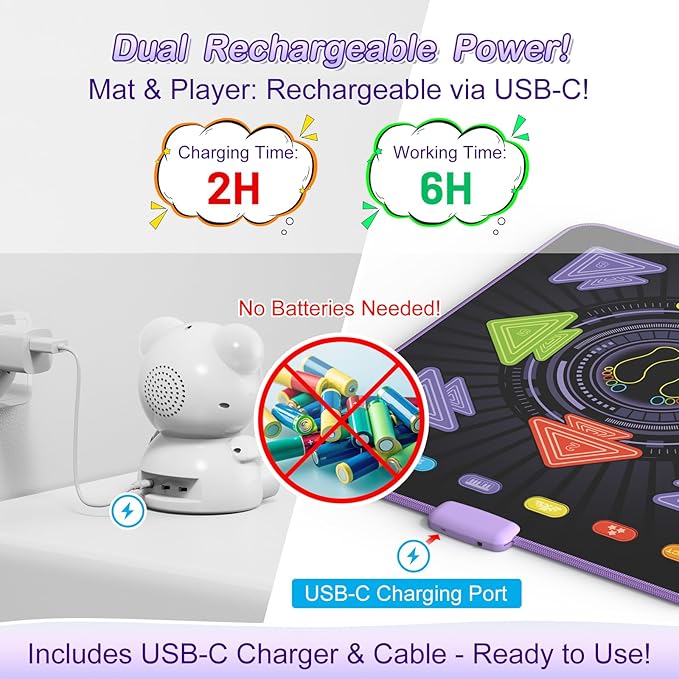 Dance Mat for Kids, Rechargeable Dance Mats for Girls and Boys, Light-up Dancing pad Game with Wireless Bluetooth, Christmas Birthday Gifts Ideas for 3 4 5 6 7 8 9 10 11 12 Year Old Kids