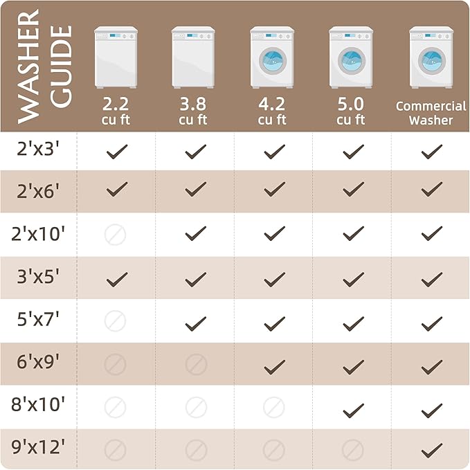 jinchan 6x9 Area Rugs for Living Room - Machine Washable Vintage Floral Distressed Design Stain Resistant Boho Carpet Ultra-Thin Low Pile Non-Slip Rug for Bedroom Dining Room Home Office (6‘x9',Taupe)