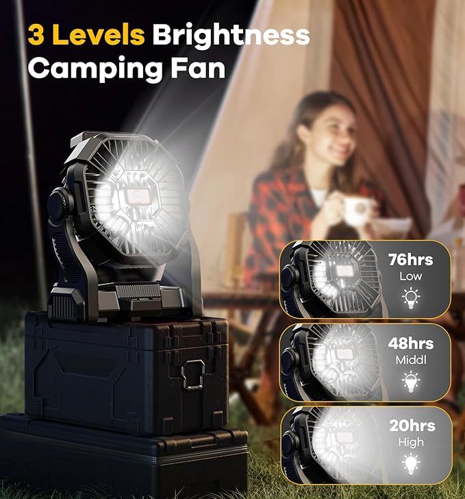 20000mAh Portable Battery Powered Camping Fan - with LED Light, Quiet Battery Operated, Camping Gear for Travel, Tent, Beach, Car or Hurricane Power Outages, Black