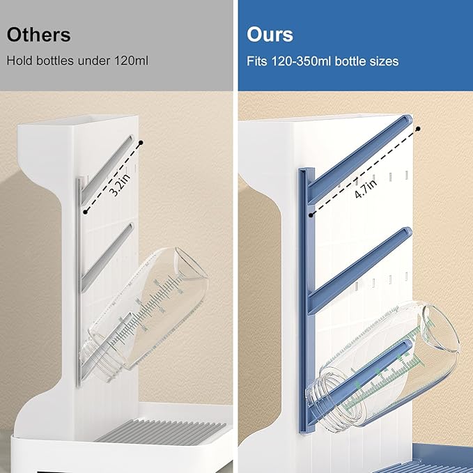 GoMaihe Baby Bottle Drying Rack: Space Saving Vertical Bottle Dryer Holder - Baby Accessories Storage Stand Organize Brushes Pacifiers on Countertop - BPA-Free - Blue