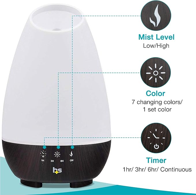 HealthSmart 500ML Essential Oil Diffuser for Large Rooms, Cool Mist Humidifier and Aromatherapy Diffuser, Adjustable Timer, Mist Mode and 7 LED Light Colors, White (Pack of 1)