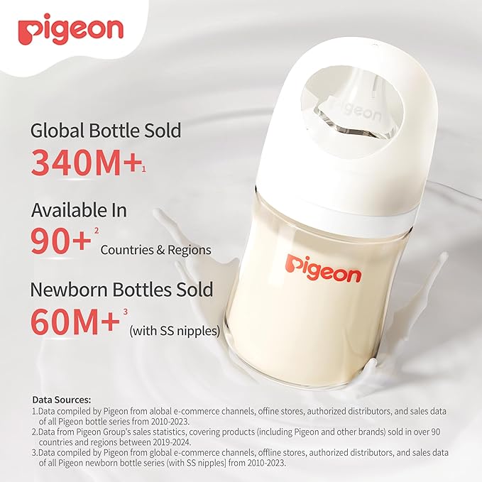 Pigeon PPSU Nursing Baby Bottle Wide Neck, Anti-Colic, Streamlined Body, Natural Feel, Easy to Clean, 8.1 Oz(Pack of 2), Includes 2pcs M Nipples (3m+)