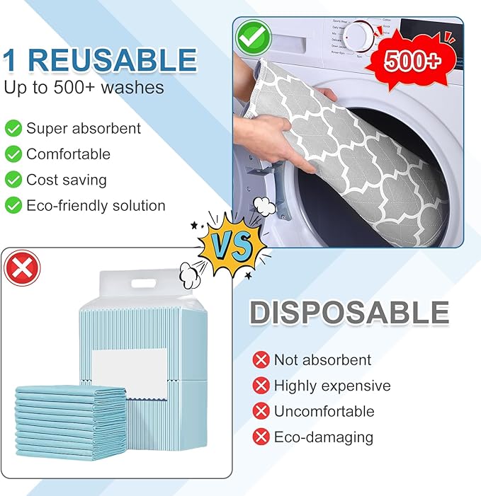 OUTCREATOR® Washable Bed Pads 21" x 22" (Pack of 2), Incontinence Mattress Protector, Anti-Slip Waterproof Underpads for Adults Kids Elderly Pets, Absorbency & Reusable Bedwetting Pads (Gray)