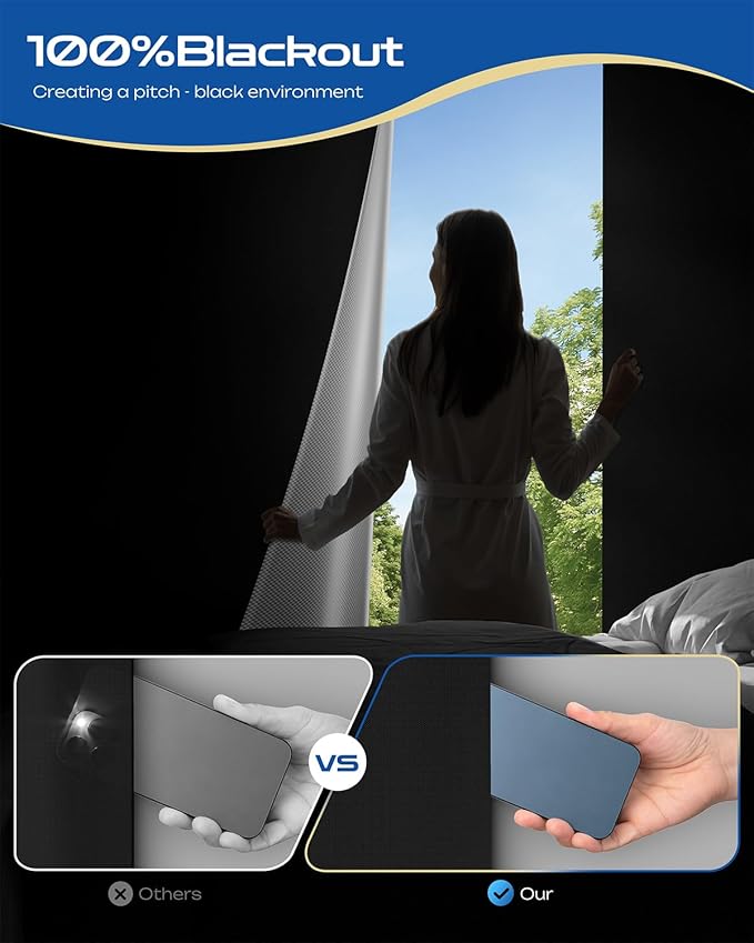 34" W x 60" L 100% Portable Blackout Curtains, Total Darkness No-Drill Black Out Window Cover,Temporary Blackout Shades with Hook & Loop Tape, for Bedroom, Nursery, Dorm, Travel (Black)
