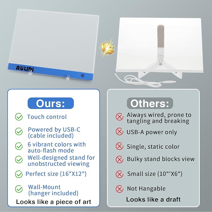 LED Note Board with Colors, Acrylic Dry Erase Board with Light, 16"x12" 6-Color Neon Glow Memo LED Light-Up Message Note Board, Drawing Board, LED Writing Pad with Touch Control (Stand/Hanging)