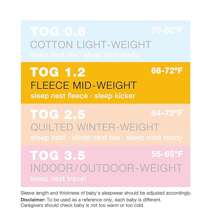 baby deedee Sleep Nest Fleece Baby Sleeping Bag, Sweet Pink, 0-6 Month
