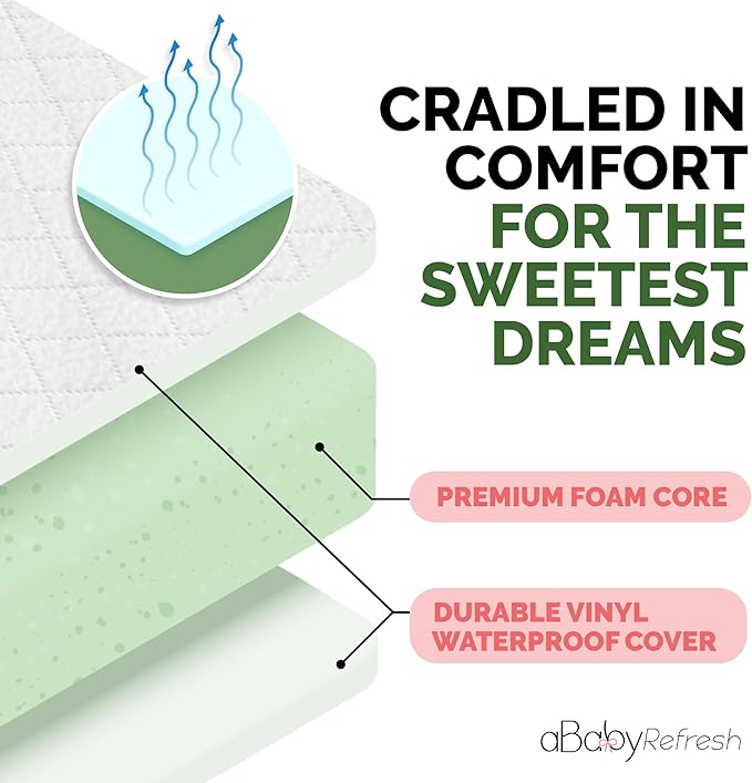 Cradle Baby Mattress and Bassinet Mattress 16x32 – 2-Inch Firm Foam Baby Bed with Waterproof Vinyl Cover – Non-Toxic Hypoallergenic Cushion Pad Replacement for Infant Bed (Multiple Standard Sizes)