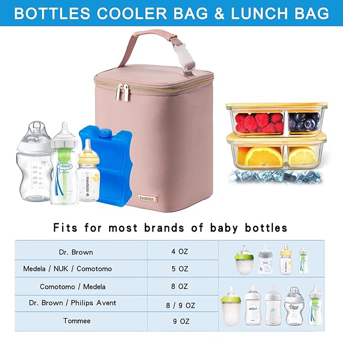 Breast Milk Cooler Bag with Ice Pack Fits 4 Baby Bottles Up to 9 Ounce, Baby Bottle Bag for Nursing Mom Daycare, Pink