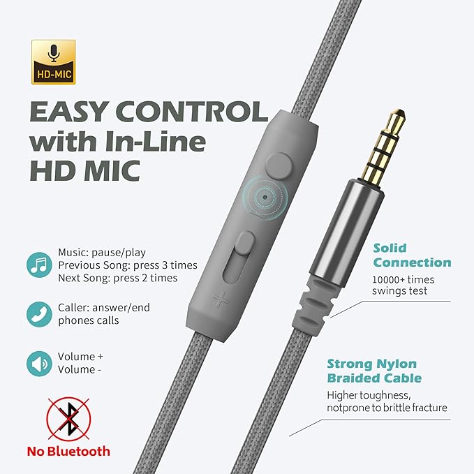 AILIHEN C8 Wired Headphones with Microphone and Volume Control Folding Lightweight Corded Headset for Cellphones Tablets Chromebook Phones Smartphones Laptop Computer PC Mp3/4 (Grey/Mint)