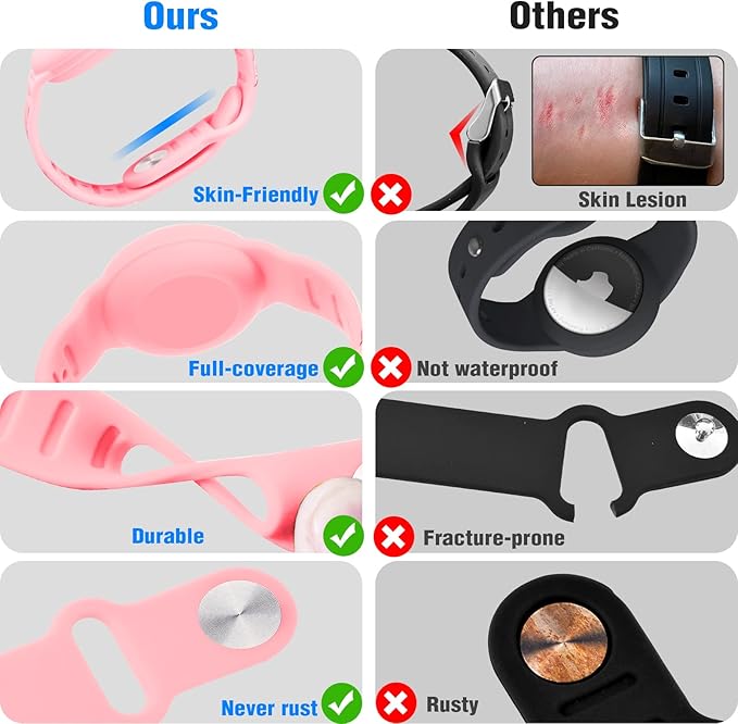 Waterproof Airtag Bracelet for Kids [2 Pack], Cute Cartoon Air Tag Holder for Kids with Full Coverage Hidden Design, Silicone Airtag Wristband for Child, Healthy Material Blue + Pink