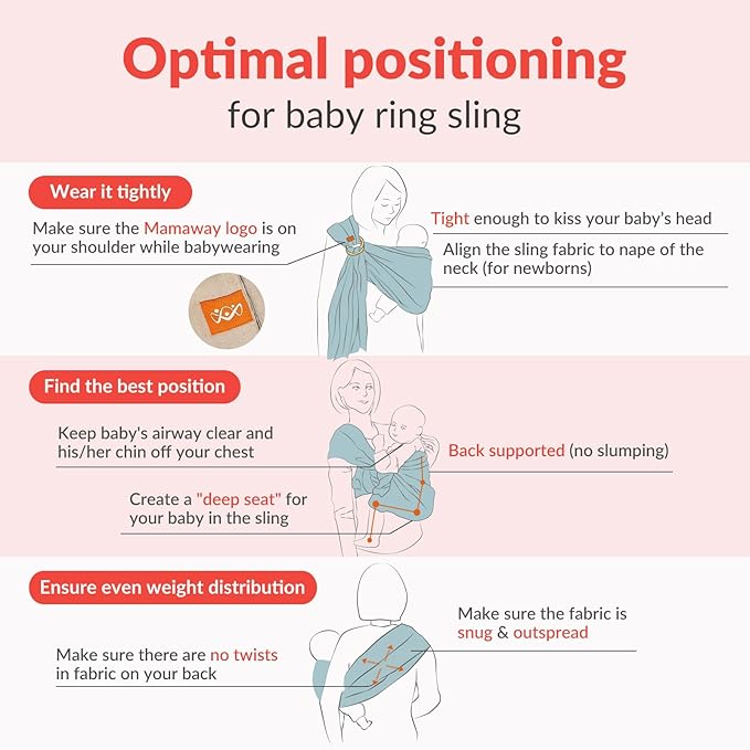 Mamaway Baby Ring Sling - Newborn Sling (Supports up to 165lbs), IHDI Certified, Rayon & Linen Made, Soft & Breathable, Nylon 66 Safety Rings, Storage Pocket Design, Navy