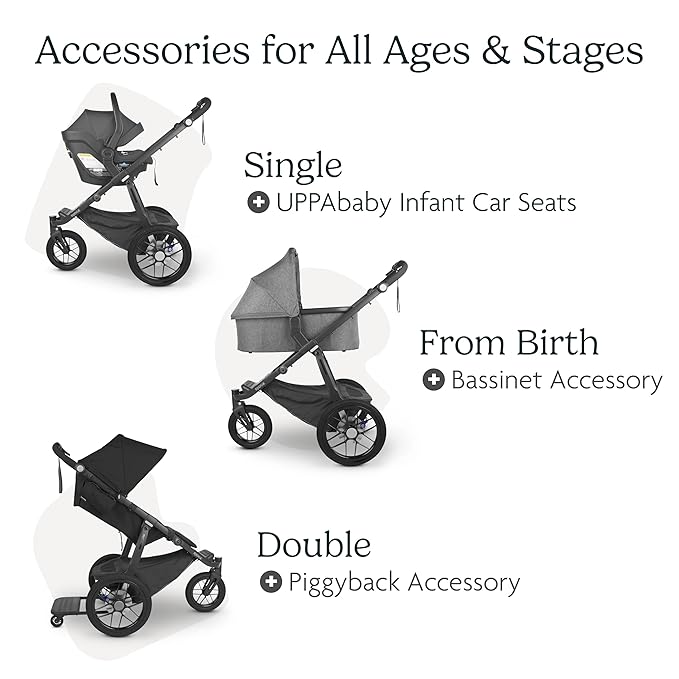 UPPAbaby Ridge Jogging Stroller/Durable Performance Jogger with Never-Flat Tires/Built for Walking, Running, Hiking/Water Bottle Holder & Basket Cover Included/Gwen (Green Mélange/Carbon Frame)
