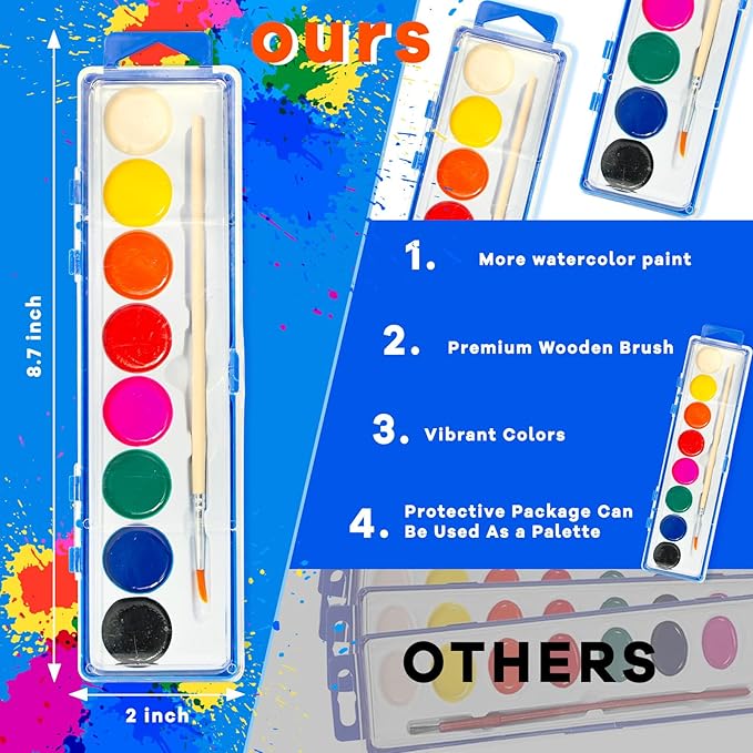 36 Pack Watercolor Paint Set for Kids - 8 Washable,Bright Colors with Paintbrush Watercolor Paint Bulk for Kids Party Favors,Classrooms Supplies,Art Lessons