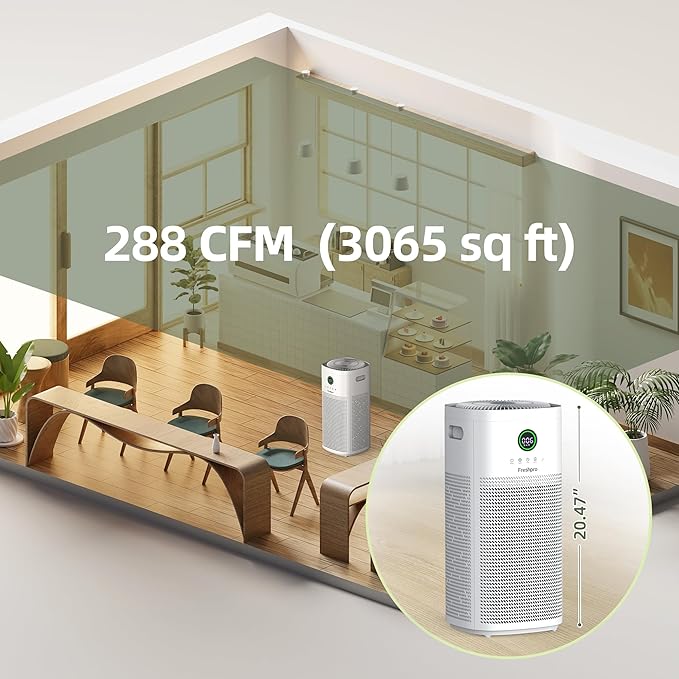 HEPA Air Purifiers for Home Large Room, Covers Up to 3065 ft², UVC Light, H13 HEPA 4-in1 Air Filter, Pet Air Purifier Remove Pets Dander, Smoke Pollutants Odor, Allergies in Bedroom, KF-P31