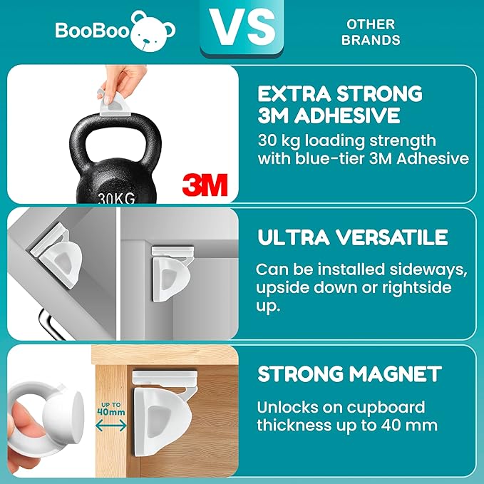 Booboo® Magnetic Child Safety Cupboard Locks for Children x4 Locks + x1 Key, Baby Proofing for Kitchen, Cabinets and Drawers, 30 Second Install No Drilling 3M Adhesive (4 Pack)