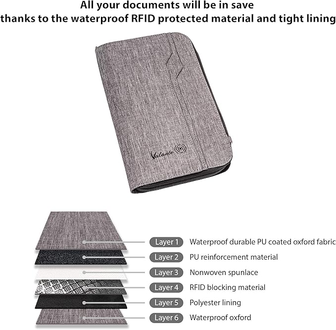 Valante Premium Family Travel Document Organizer Capacious RFID Passport Holder Wallet (Large, gray)