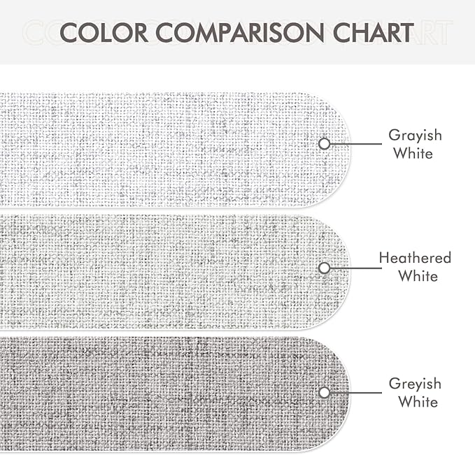 MIULEE Linen Texture 90 Inches Curtains for Bedroom 100% Blackout Thermal Insulated Greyish White Curtains Grommet Room Darkening Drapes for Living Room Nursery 52x90 Inch (2 Panels)
