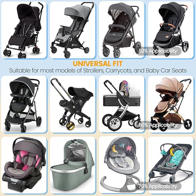 Orzbow Universal Mosquito Net for Stroller, Baby Bug Net with Two-Way Zippers & Storage Bag, Breathable & Foldable Mosquito Nets for Strollers, Car Seat, Bassinet, Cradle, Portable Mini Crib, Grey