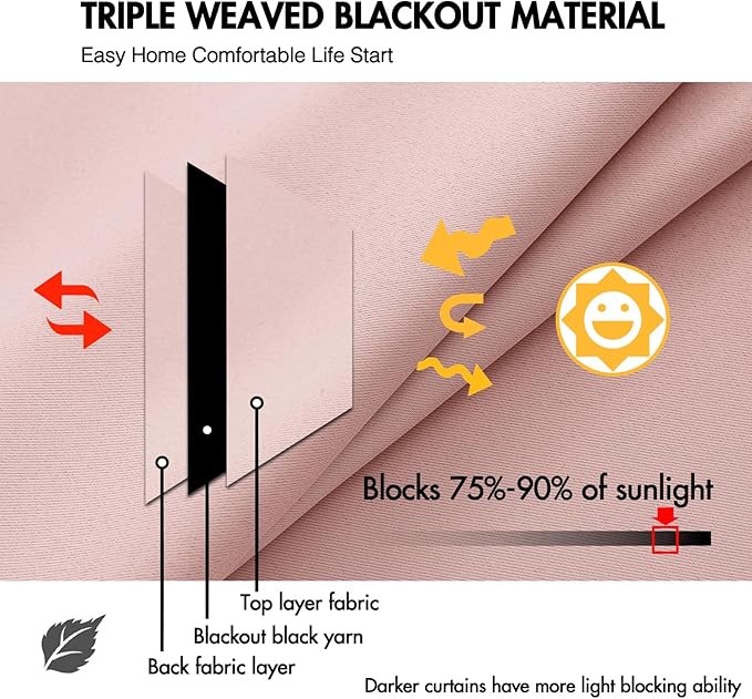 ANRODUO Light Pink Blackout Curtains for Girls Bedroom Living Room, Back Tab Rod Pocket Pinch Pleated Thermal Insulated Room Darkening Curtains 54 Inches Long 2 Panels, 42 x 54 Inch