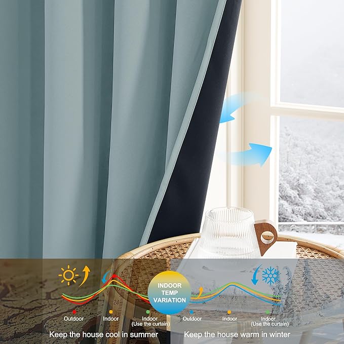 NICETOWN Greyish Blue Blackout Thermal Insulating Window Curtain Panels for Bedroom - Plylux Room Darkening 84 inch Length Grommet Smart Drapes for Living Room (52 x 84 inches Long, 2 Panels)