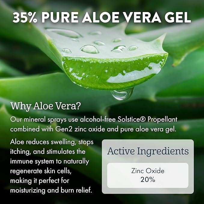 Aloe Up Kids Broad Spectrum Mineral Sunscreen Lotion SPF 50 - Face and Body Sunblock for Sensitive Skin - With Gen2 Zinc Oxide and Aloe Vera - Dries Clear - Reef Safe - Fragrance-Free - 3 Oz