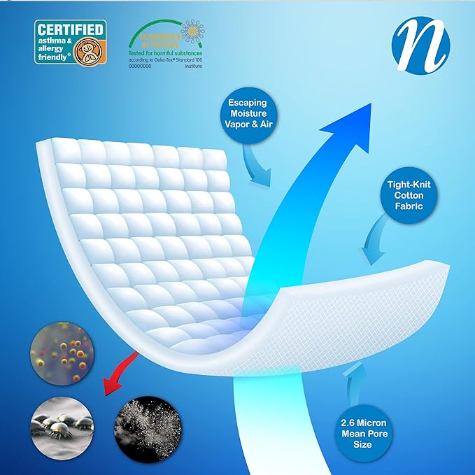 National Allergy Superior 100% Cotton King Mattress Protector Zippered - 78" x 80" x 15" - Hypoallergenic Bed Encasement - Breathable Dust Proof Cover - AAFA & Oeko-TEX Standard 100 Certified