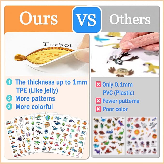 Reusable Sticker Books for Kids, Jelly Quiet Book, Preschool Learning Activities Busy Book for Toddler Travel Toys Waterproof Stickers for Kids 2 3 4 5 6 Year Old Girls Boys (Space)