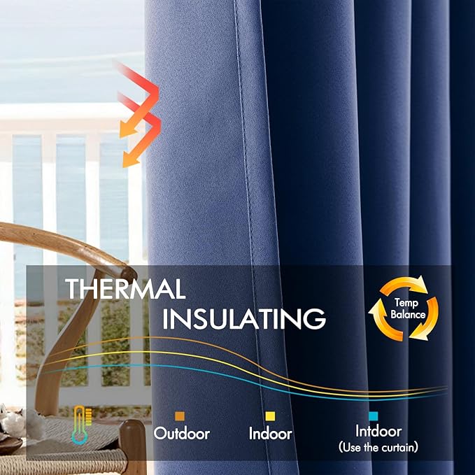 ANRODUO Back Tab Blackout Curtains for Bedroom Living Room, Rod Pocket Pinch Pleated Thermal Insulated Room Darkening Curtains 84 Inches Long 2 Panels, Navy Blue, 42 x 84 Inch