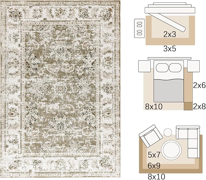 jinchan Vintage Floral 5x7 Area Rugs for Bedroom - Machine Washable Distressed Design Stain Resistant Boho Carpet Ultra-Thin Low Pile Non-Slip Rug for Living Room Dining Room Kitchen (5‘x7',Taupe)