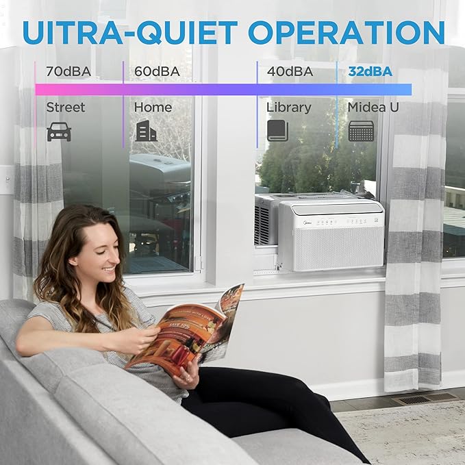 Midea MAW08V1QWT U-Shaped AC Window Air Conditioner
