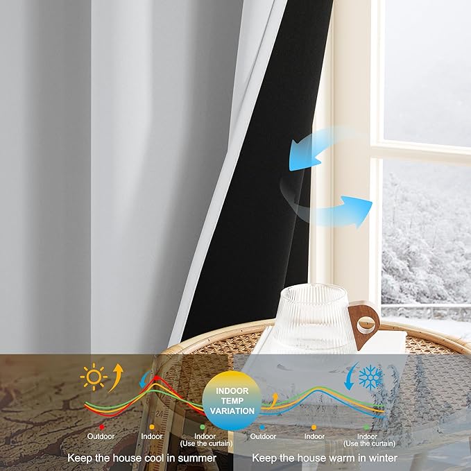 NICETOWN 100% Blackout Short Curtains for Bedroom 63 Inches Long, Grommet Top Living Room Drapes, Thermal Insulated Blackout Curtains 2 Panels Set, 42" W x 63" L, Greyish White