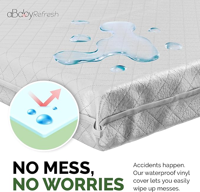 Cradle Baby Mattress and Bassinet Mattress 16x32 – 2-Inch Firm Foam Baby Bed with Waterproof Vinyl Cover – Non-Toxic Hypoallergenic Cushion Pad Replacement for Infant Bed (Multiple Standard Sizes)