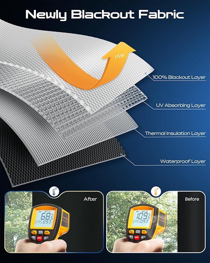 35" W x 60" L 100% Portable Blackout Curtains, Total Darkness No-Drill Black Out Window Cover,Temporary Blackout Shades with Hook & Loop Tape, for Bedroom, Nursery, Dorm, Travel (Black)