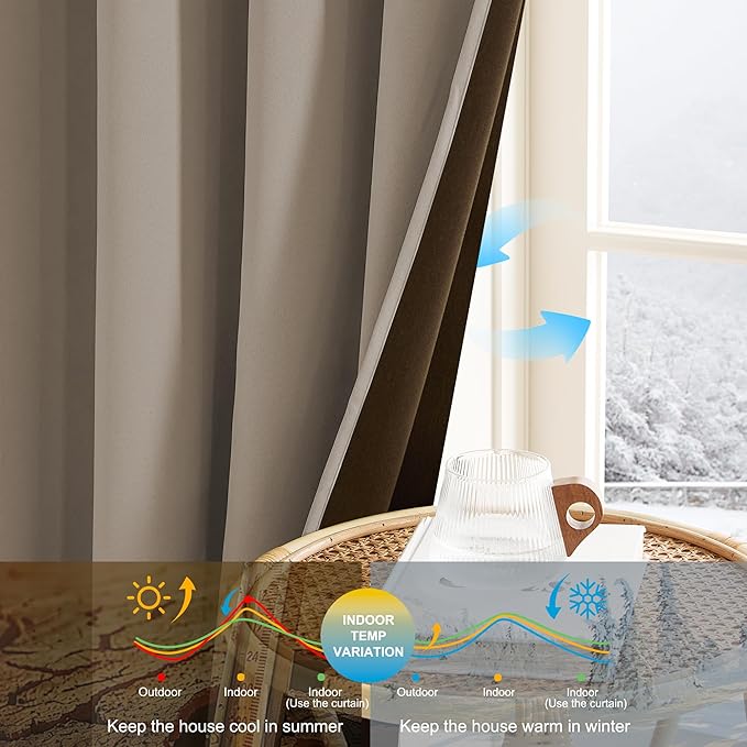 NICETOWN Room Darkening Curtains 84 Inches Long, Blackout Window Curtains 2 Panels with Grommets Thermal Insulated Plylux Drapes for Living Room and Bedroom, 52 x 84 Inches, Cappuccino