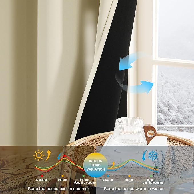 NICETOWN Blackout Curtains for Bedroom, Grommet Privacy 100% Blackout Drapery 96 inches Length Thermal Insulated Curtains for Living Room, 2 Panels, 52W x 96L, Cream