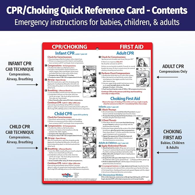 Safety Magnets by ZOCO – CPR & Choking Fridge Magnet – First Aid Instructions for Infants, Children, & Adults – Heimlich Maneuver Laminated Card 8.5" x 11"