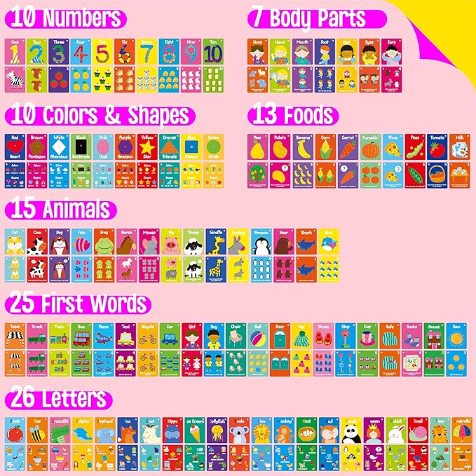106 PCS Early Learning Flashcards, Double Sided Cards- Alphabet, Numbers, Foods, Animals, Shapes, Colors, Home Object with 4 Reclosable Rings, Learning Tool for Pre-K Kindergarten Toddlers