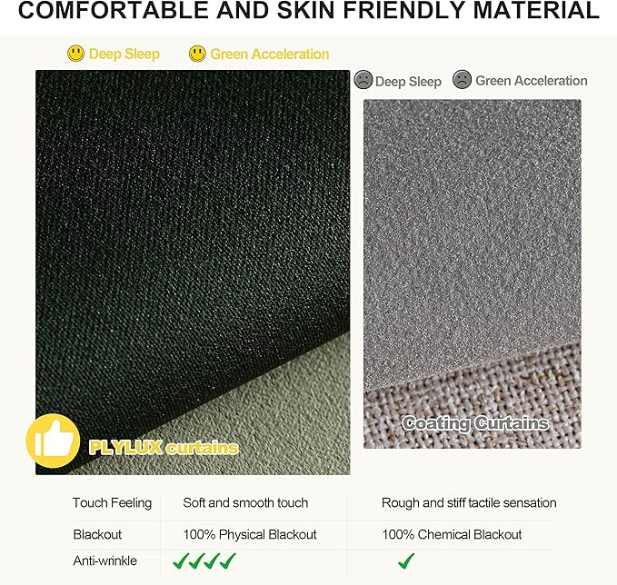 NICETOWN 100% Blackout Curtains for Bedroom - Grommet Privacy Window Treatment Drapery for Hotel & Rental Hous, Thermal Insulated Plylux Curtains for Living Room, 1 Pair, 52" W x 95" L, Olive Green